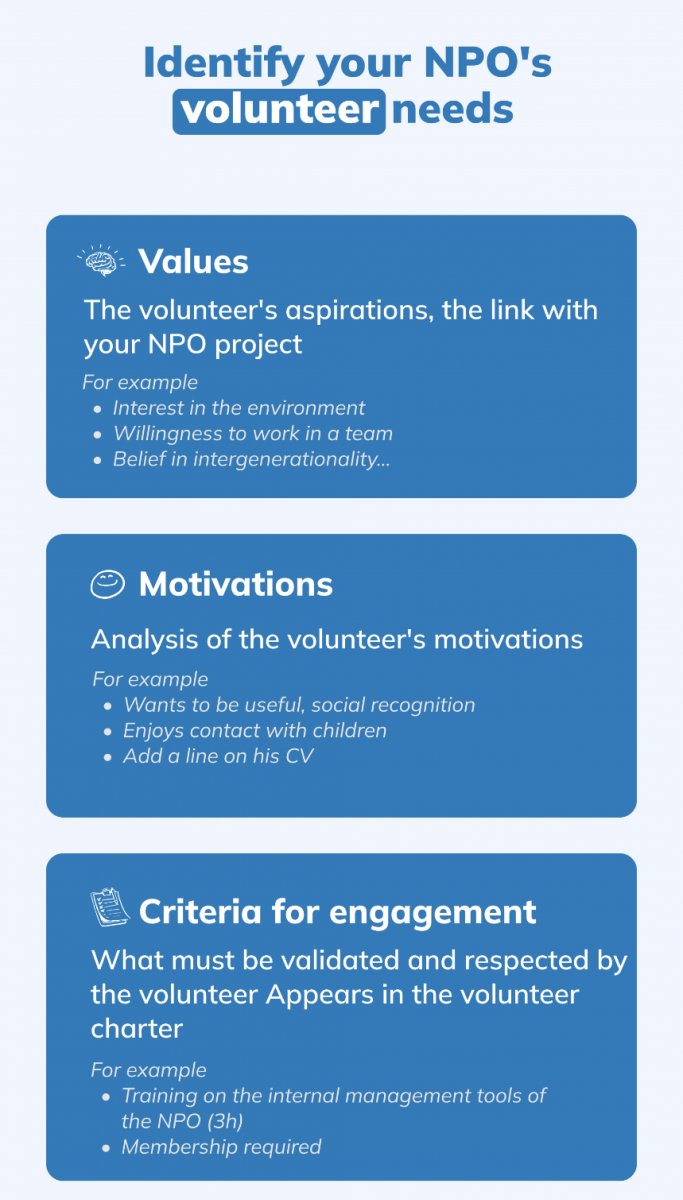 6 Tips for Recruiting Volunteers for Your Events Yapla